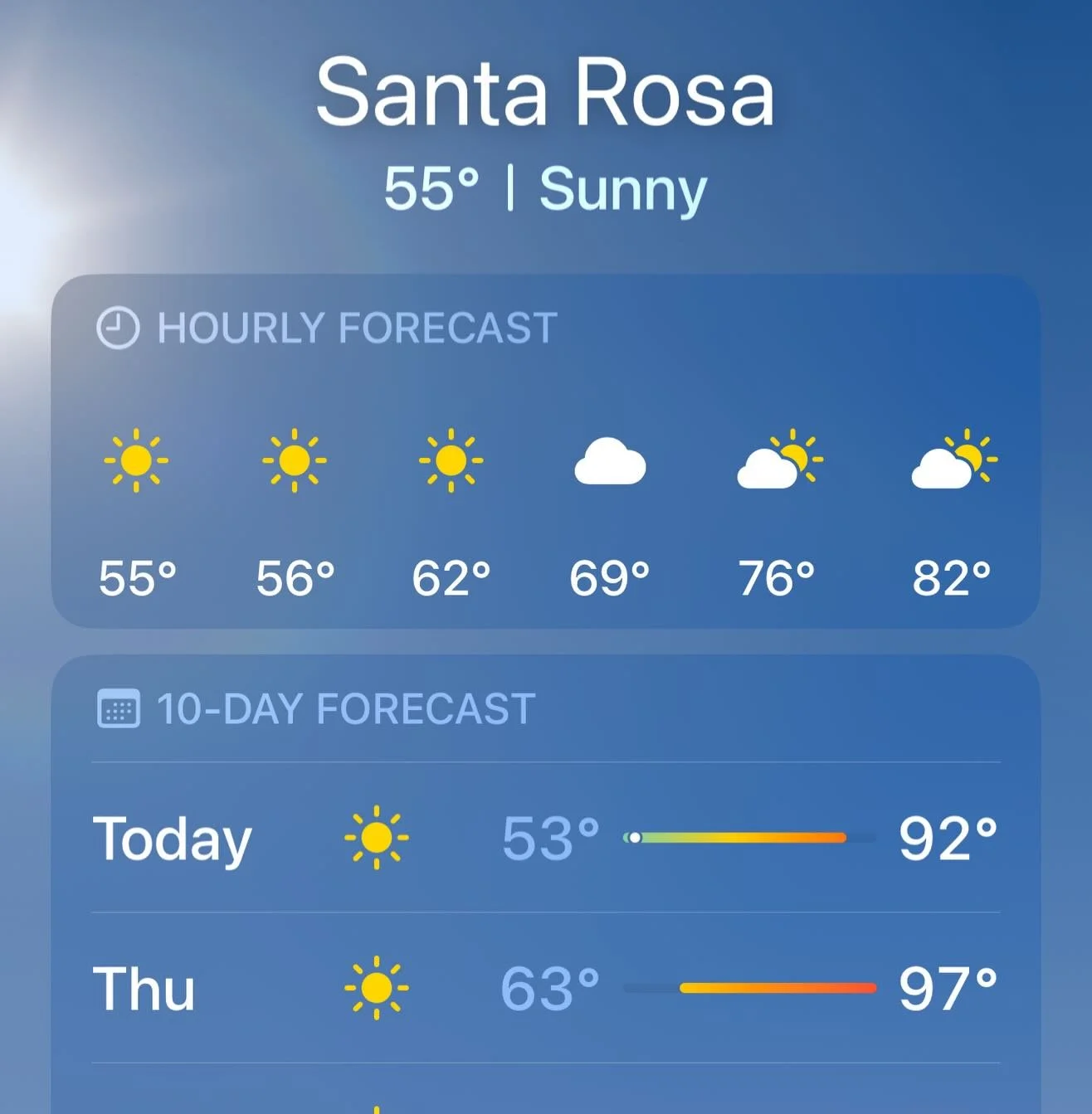 Headed to Santa Rosa. Seattle&rsquo;s high temp is 66F and overcast with a chance of showers today. I picked the wrong weekend to smuggle a bunch of milk chocolate bars taped to my body.