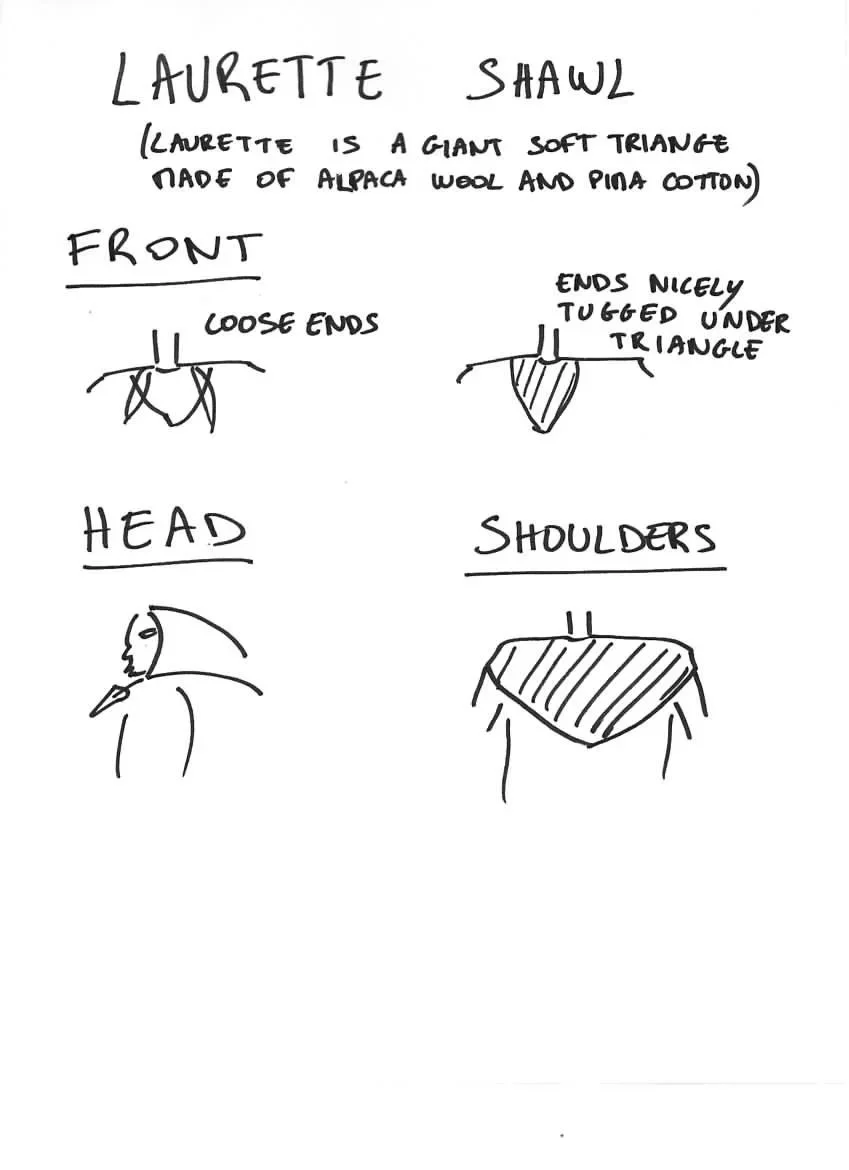 shawl-diagram-bend.jpeg