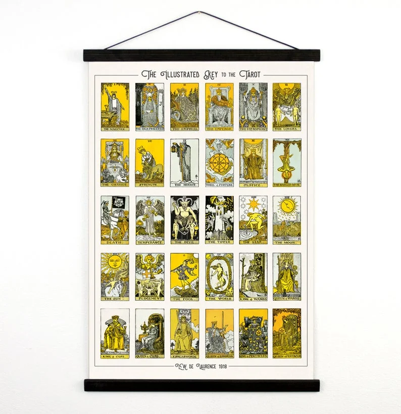 Curious Prints Hanging Tarot Card Diagram