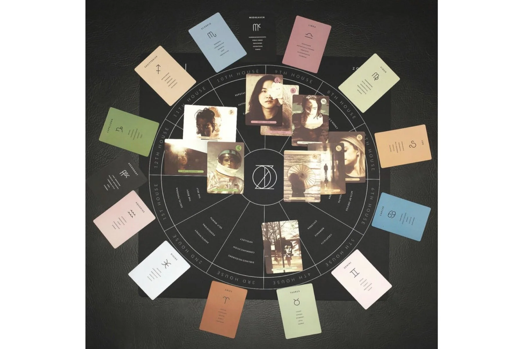 ZODI Astrology Deck and Guidebook