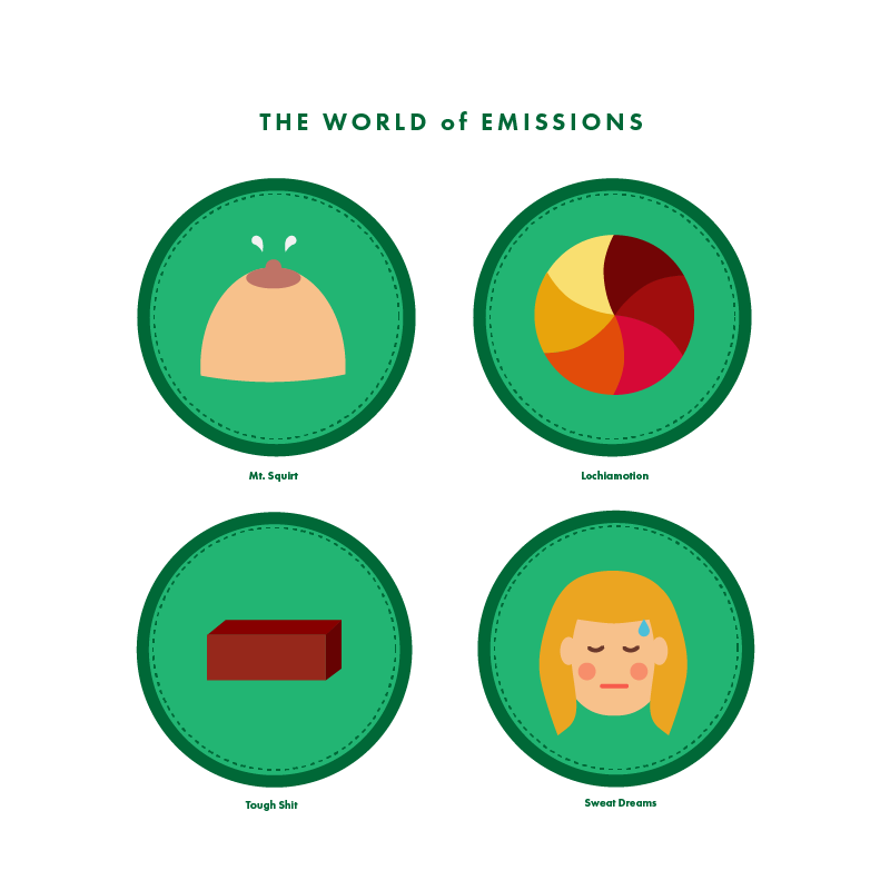 World of Emissions