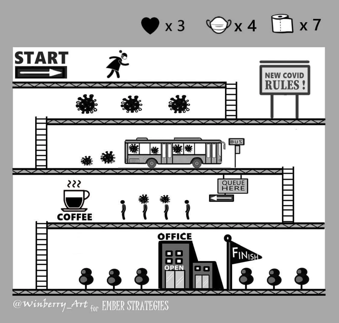 How to Get to the Office_Ember Strategies.JPG