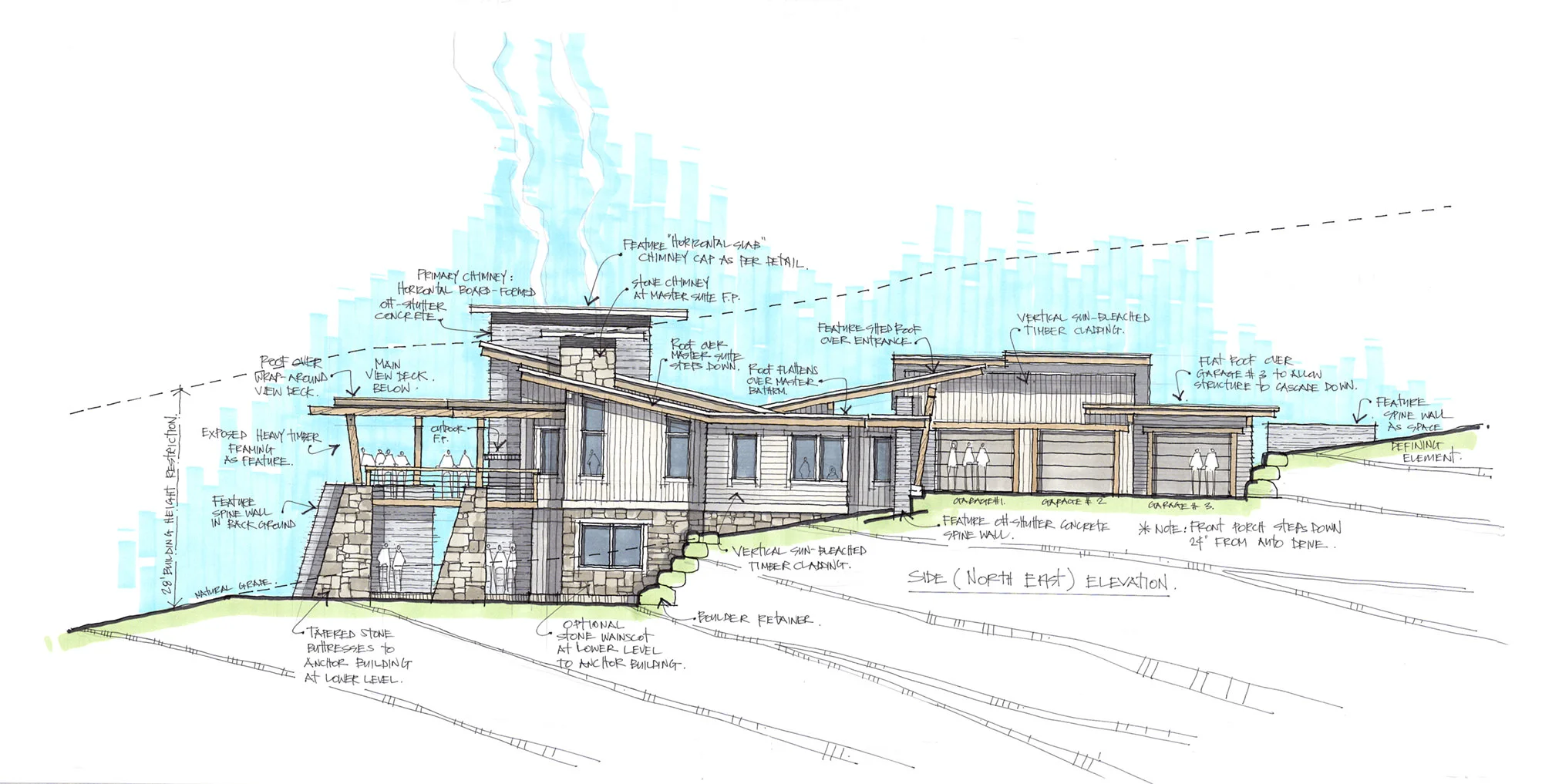 Private Residence