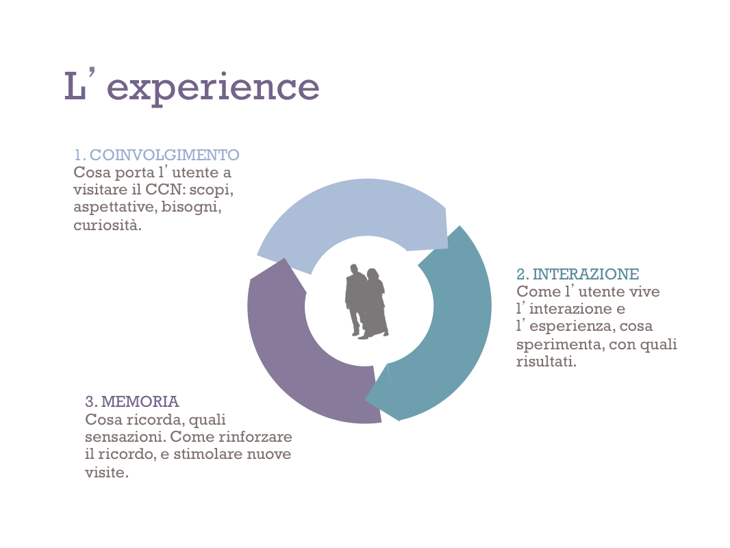 experience.png