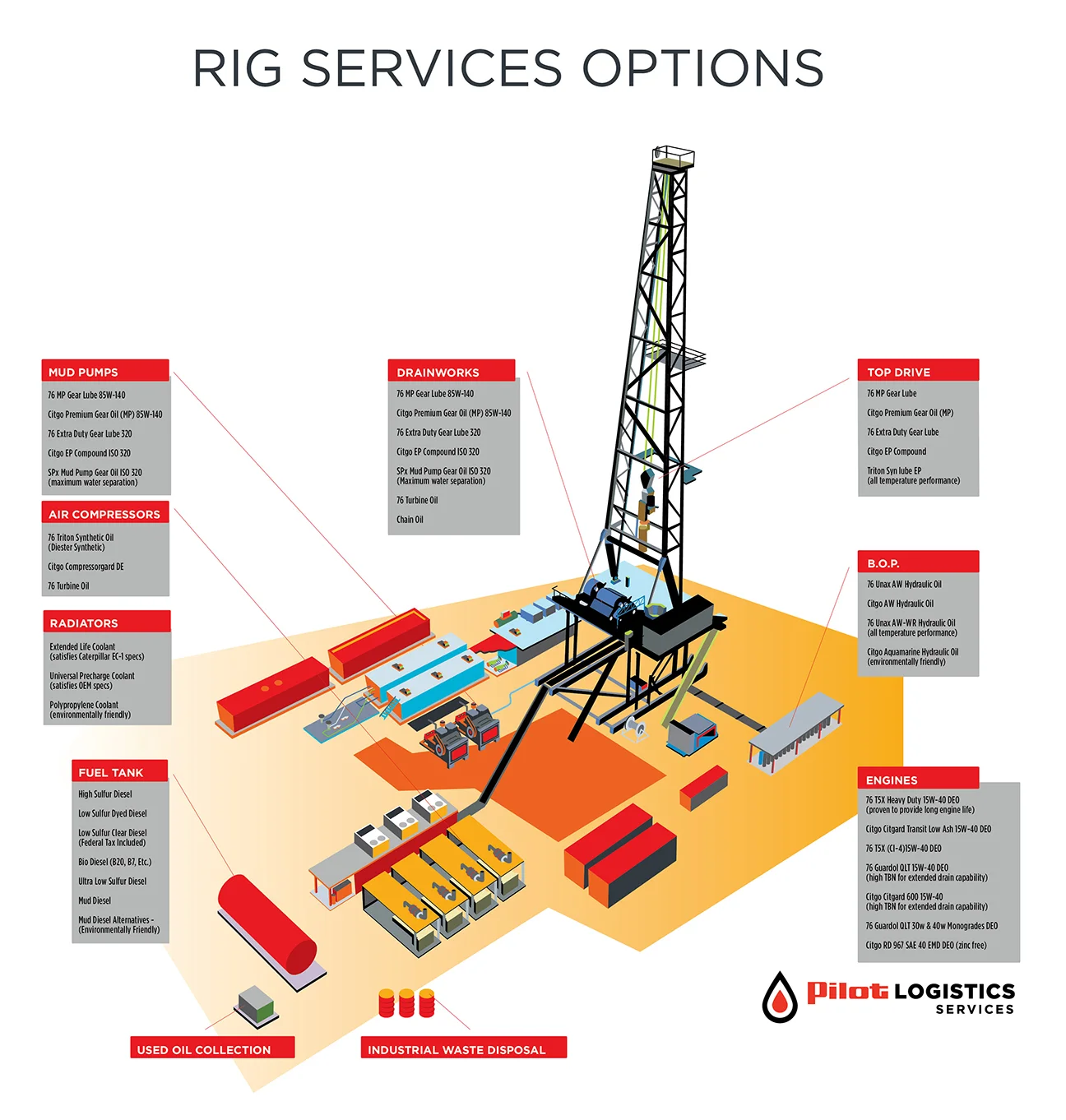 Pilot RIG_1 Final.jpg