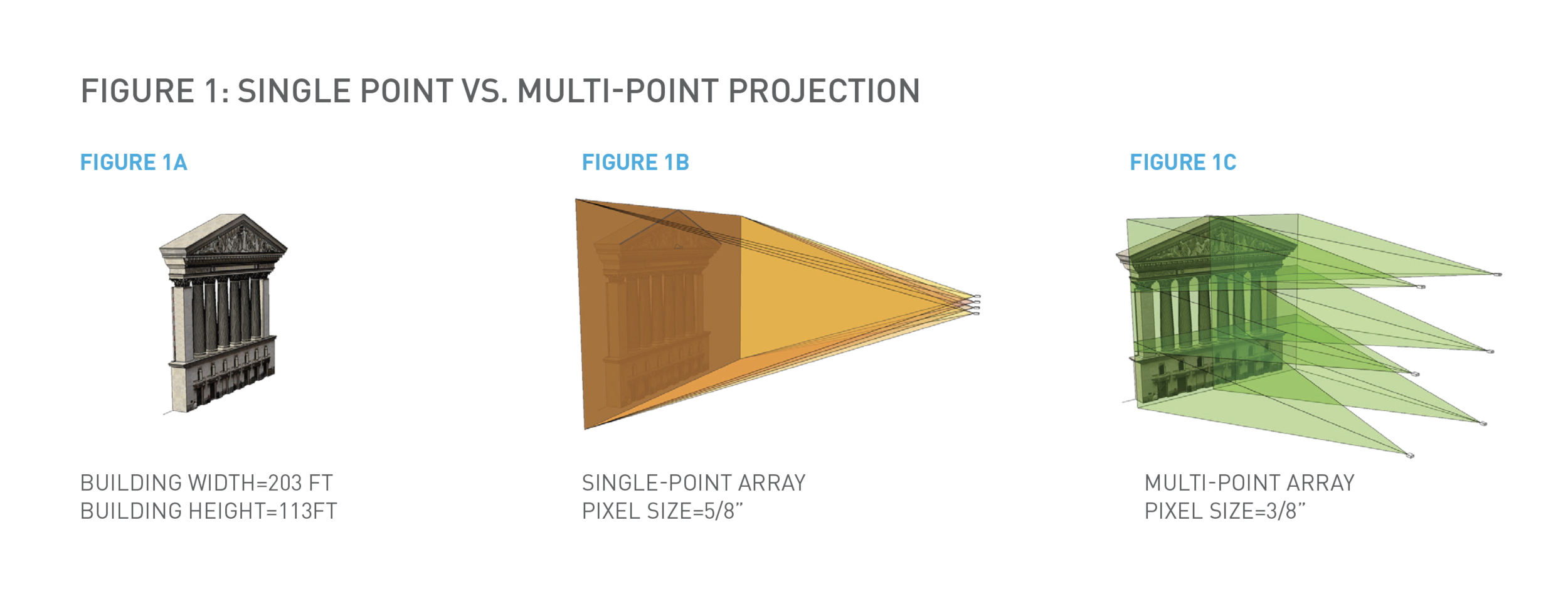 ProjectionMapping.png