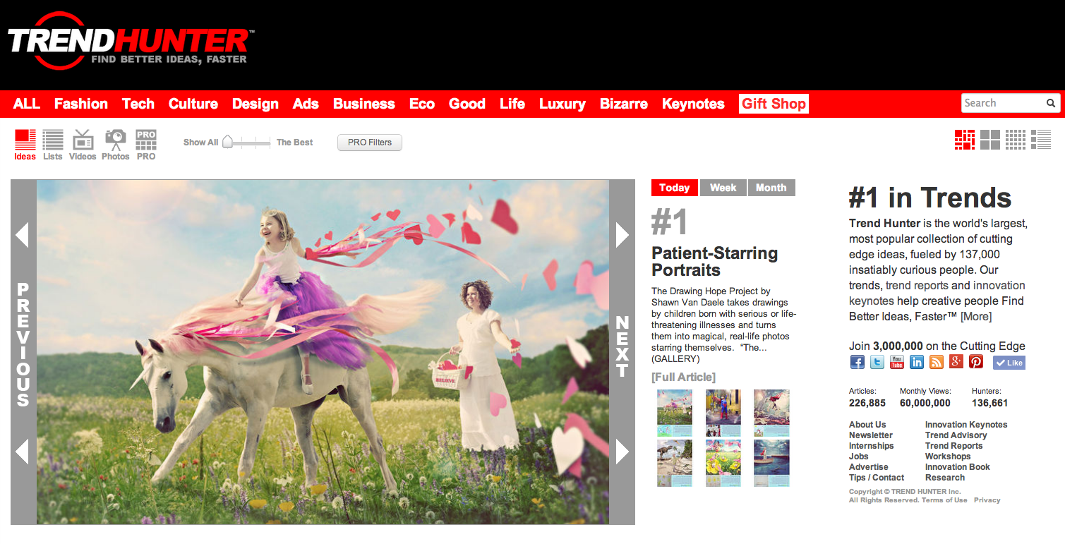 It's not everyday that something you've done becomes popular on TrendHunter