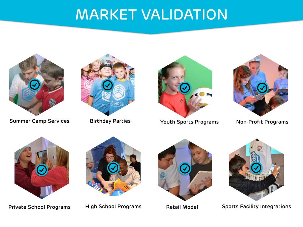 eThree- Investor Summary 5-16 images.016.jpg