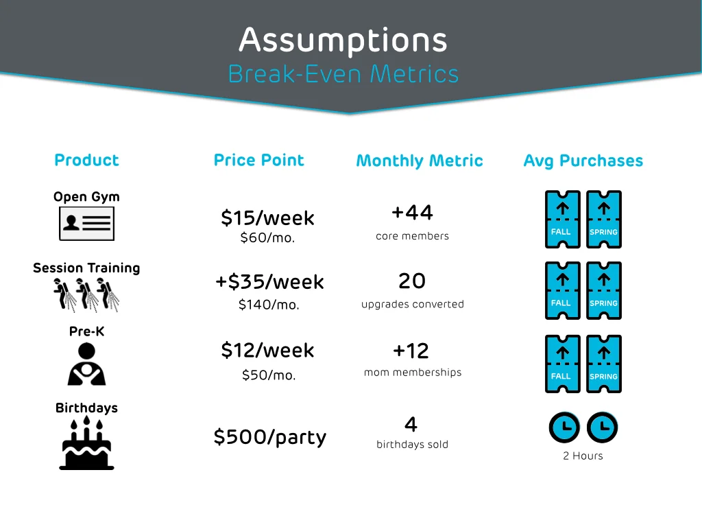 eThree- Investor Summary 5-16 images.020.jpg