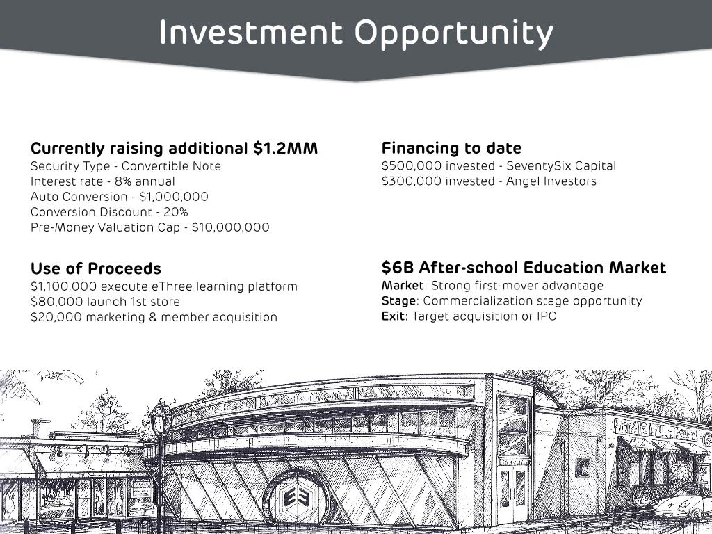 eThree- Investor Summary 5-16 images.026.jpg