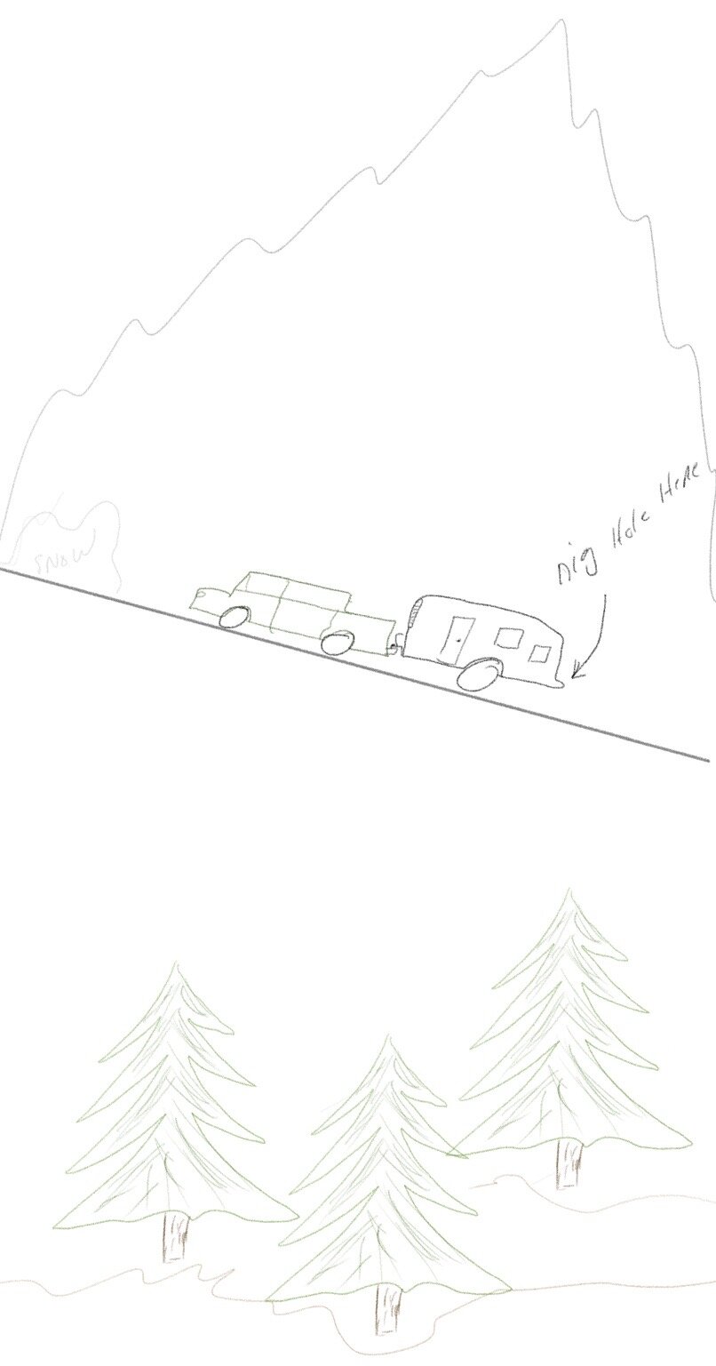 Mountain Crisis: Leadership Lessons I Learned from my Father