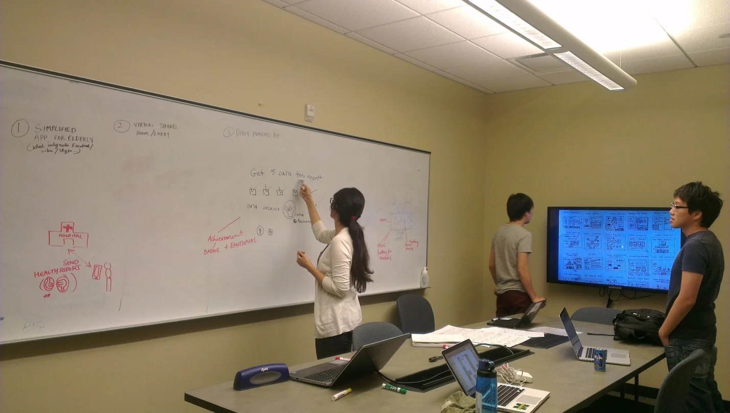 groupBrain1.jpg