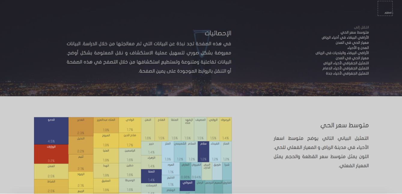 Screen Shot 2017-11-04 at 12.28.47 AM.png