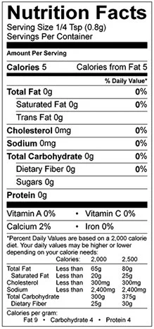 nutrition_data.jpg
