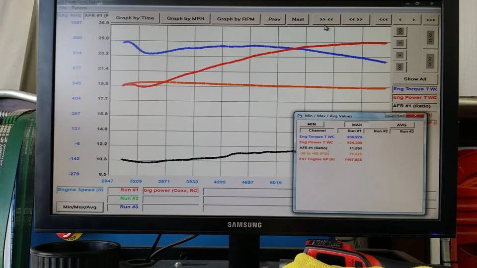 Picture provided by KP Racing. 