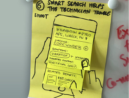 Paper prototypes are a quick and easy way to capture and demonstrate concepts that arise during an ideation session.