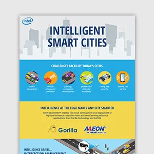 Intel: Infographic