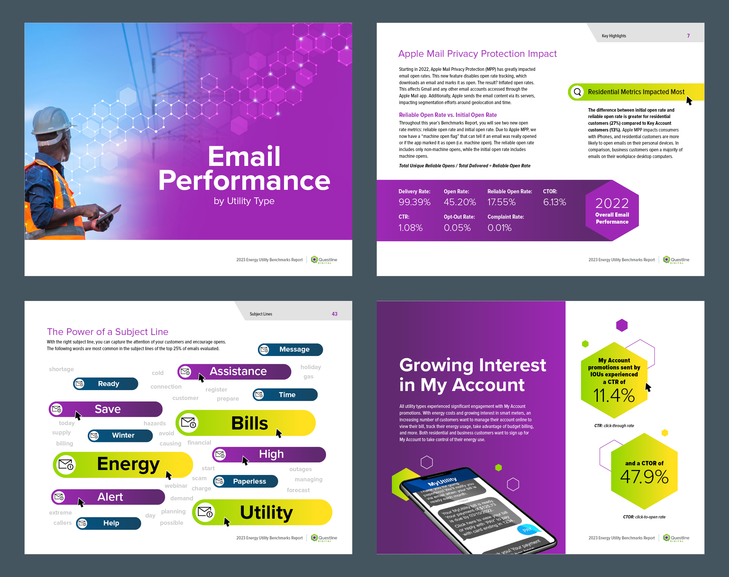 Benchmarks_report_portfolio_sample3.png