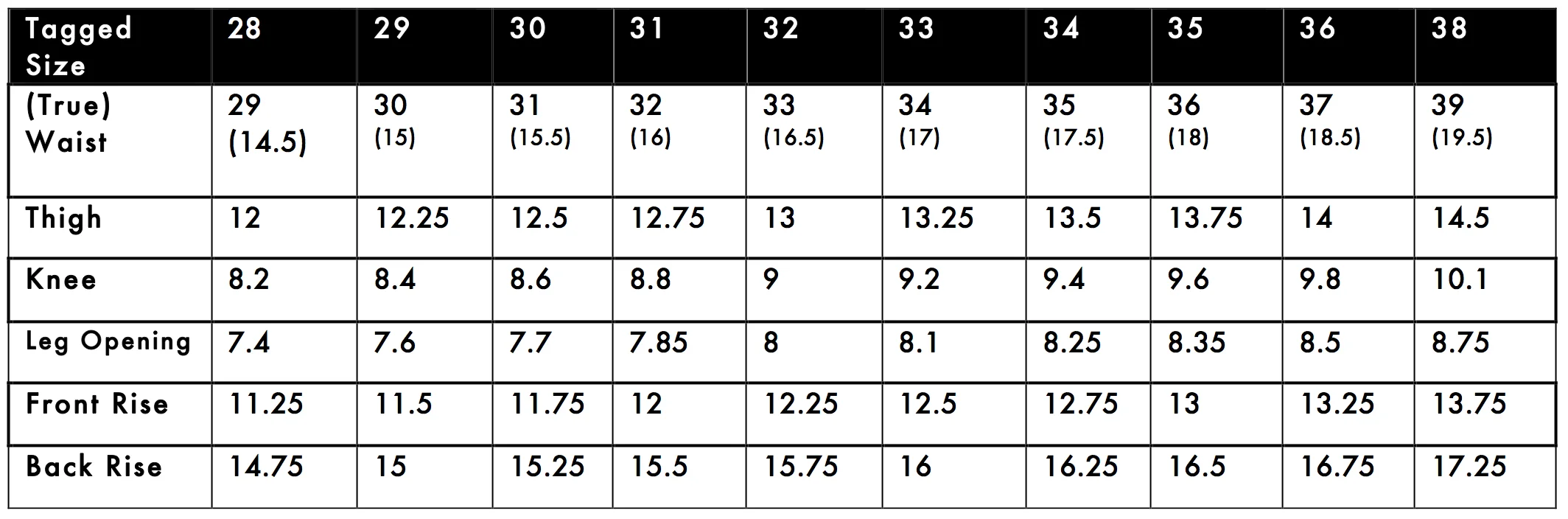 Size chart pants 1-2-18.jpg