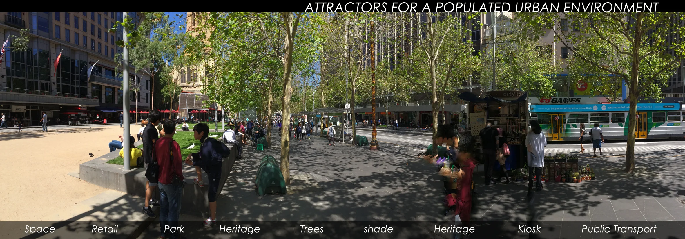 City Square, Melbourne
