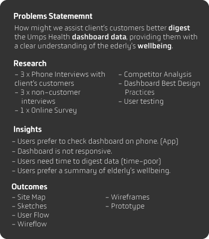 UMPS-HEALTH-INFO_FOR-SITE.png