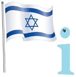Translatable but Debatable — Israel versus Israeli