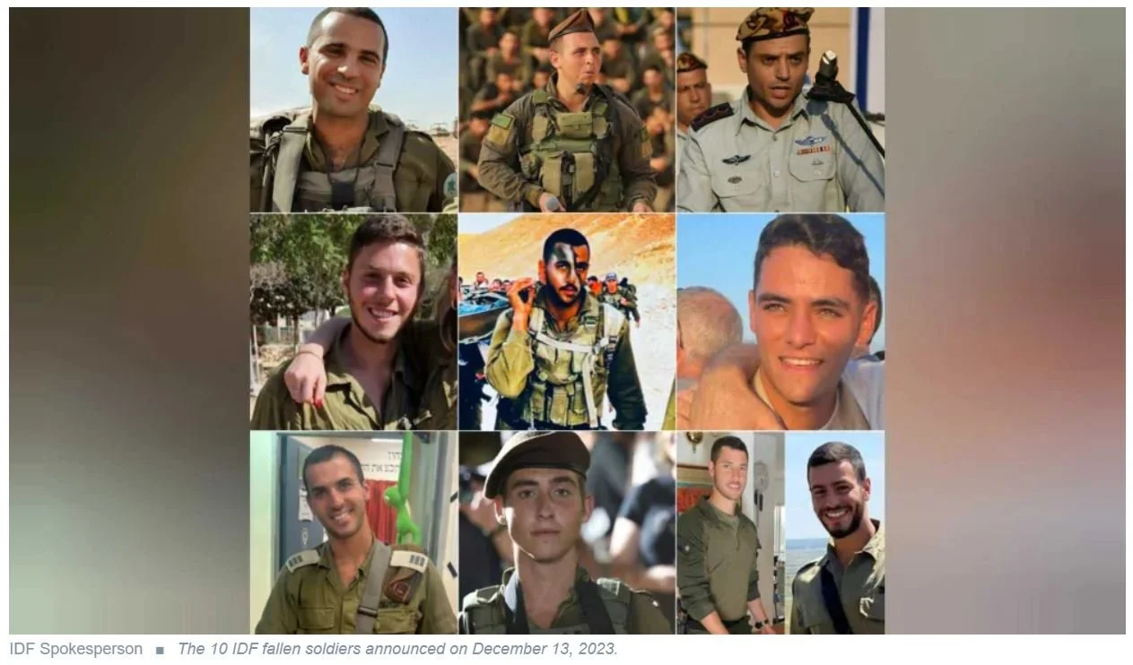 Israel News Insights — December 18th