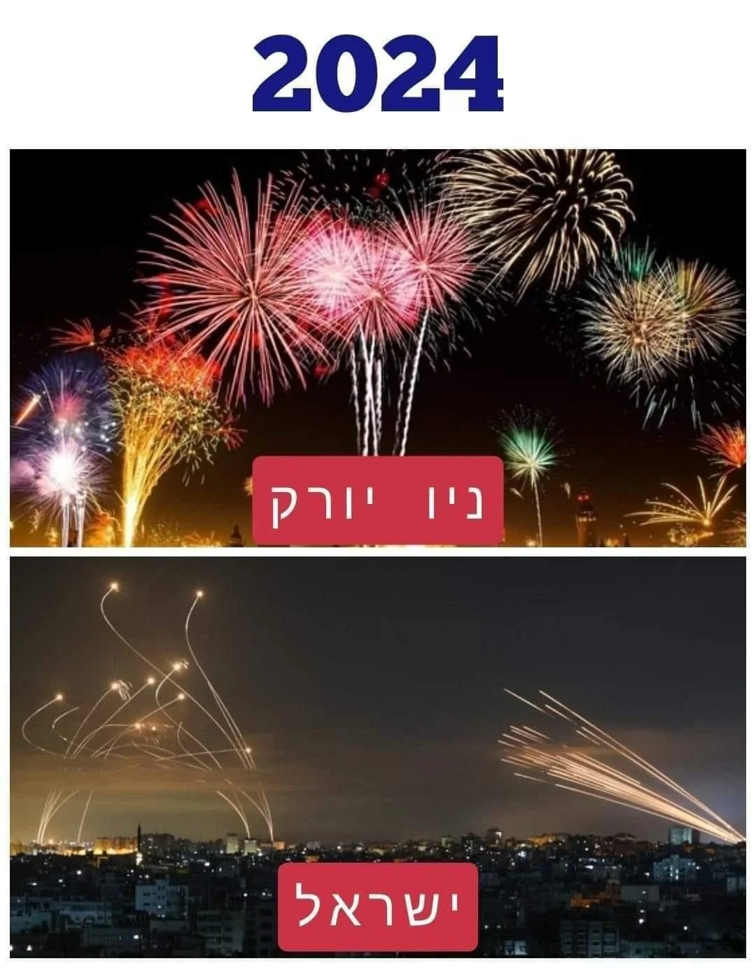 Israel News Insights - Jan 4, 2024