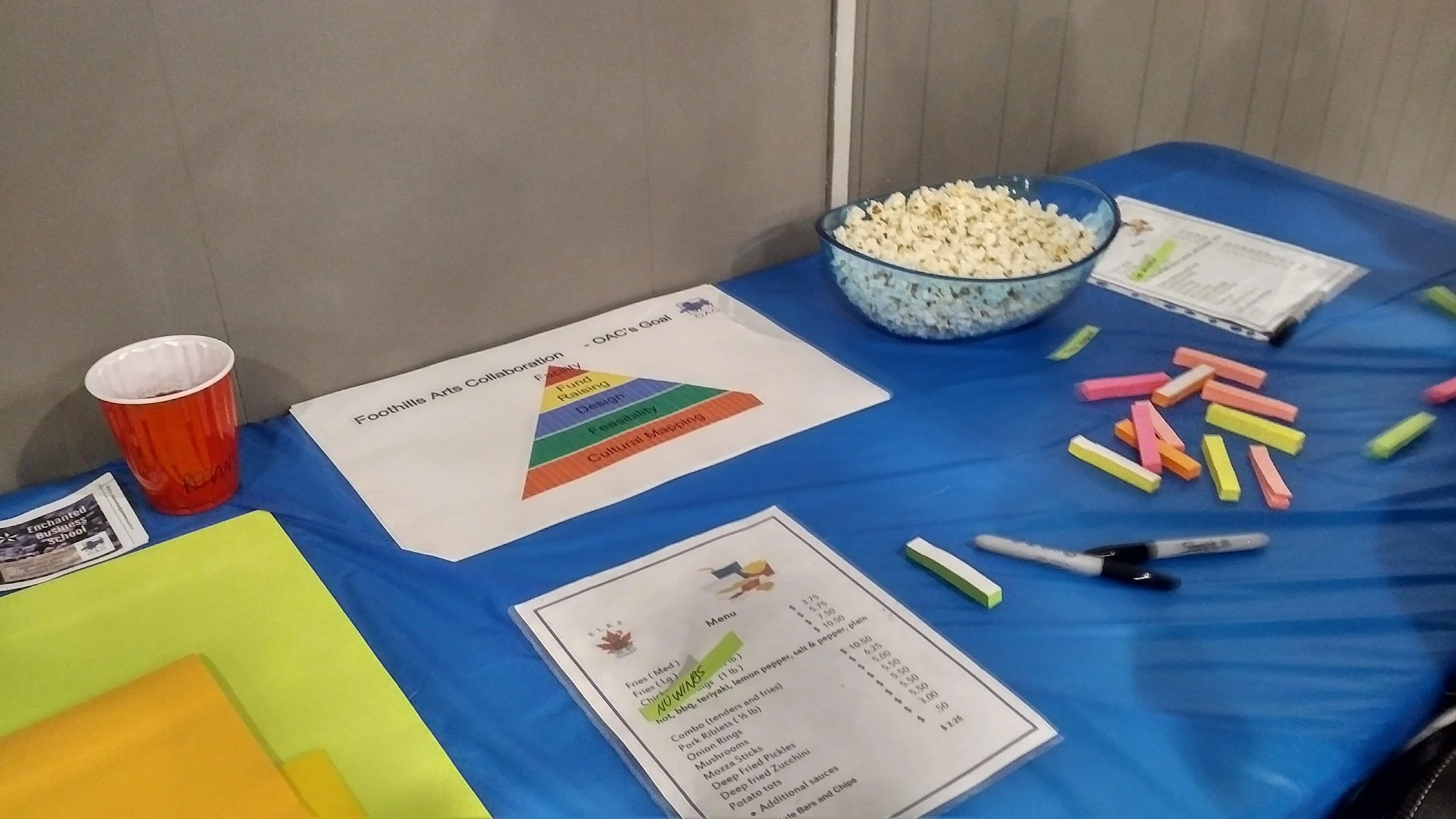 A visual presentation of the goals for the OAC with F.A.C.E.