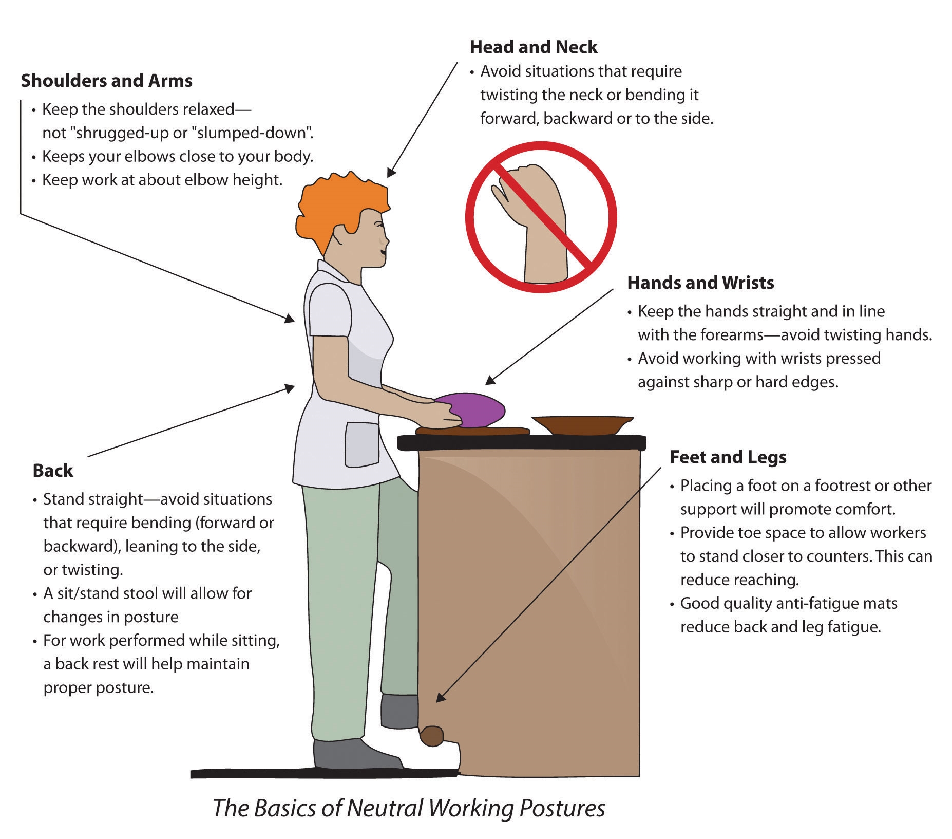 The basics of Neutral Posture.jpg