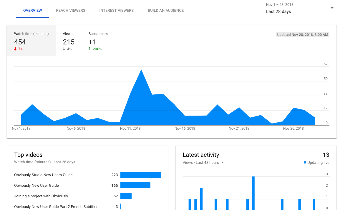 Screen Shot 2018-11-29 at 12.57.32 PM.png