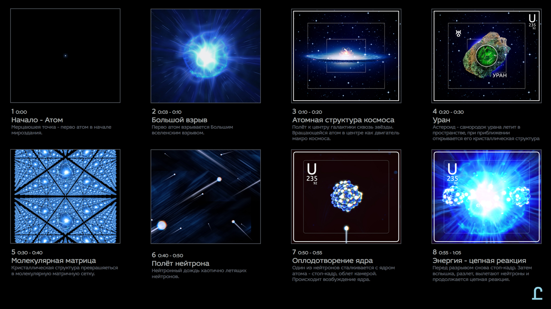 Initial storyboard sample . On the left is the official video from ROSATOM about the exhibition.