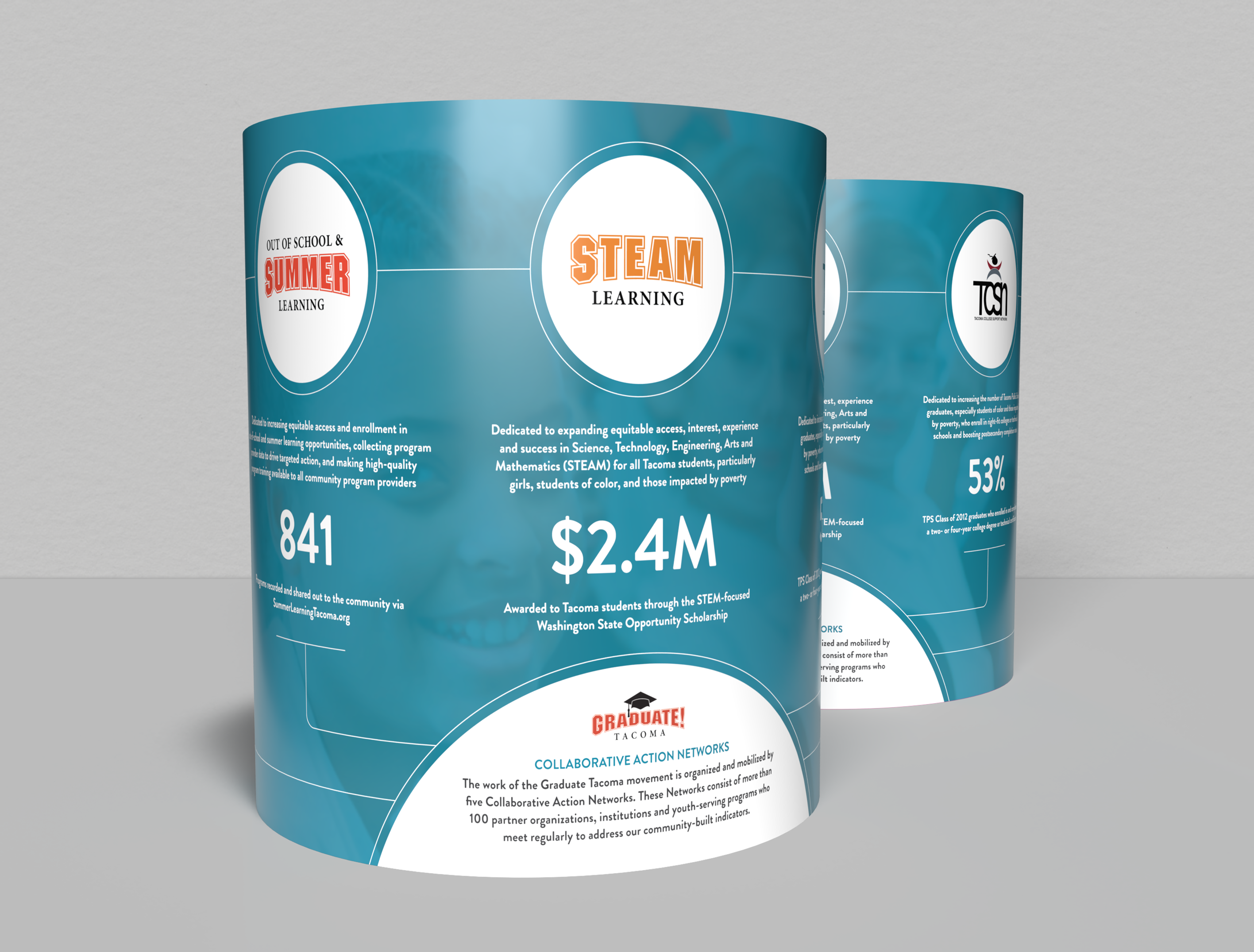 c2c-table-topper-mockup.png