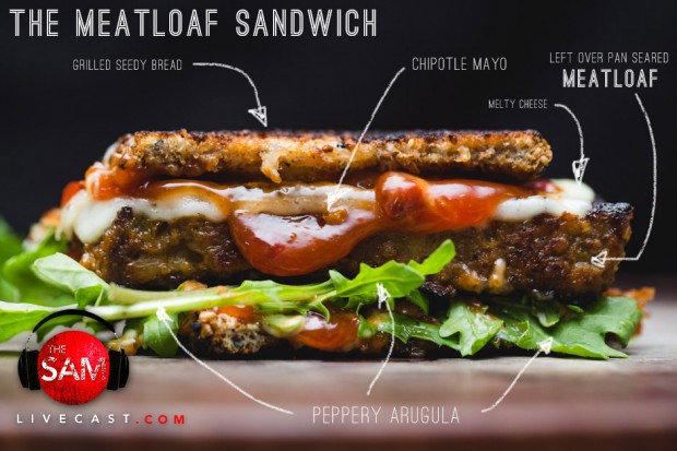 Grilled Meatloaf Sandwich 