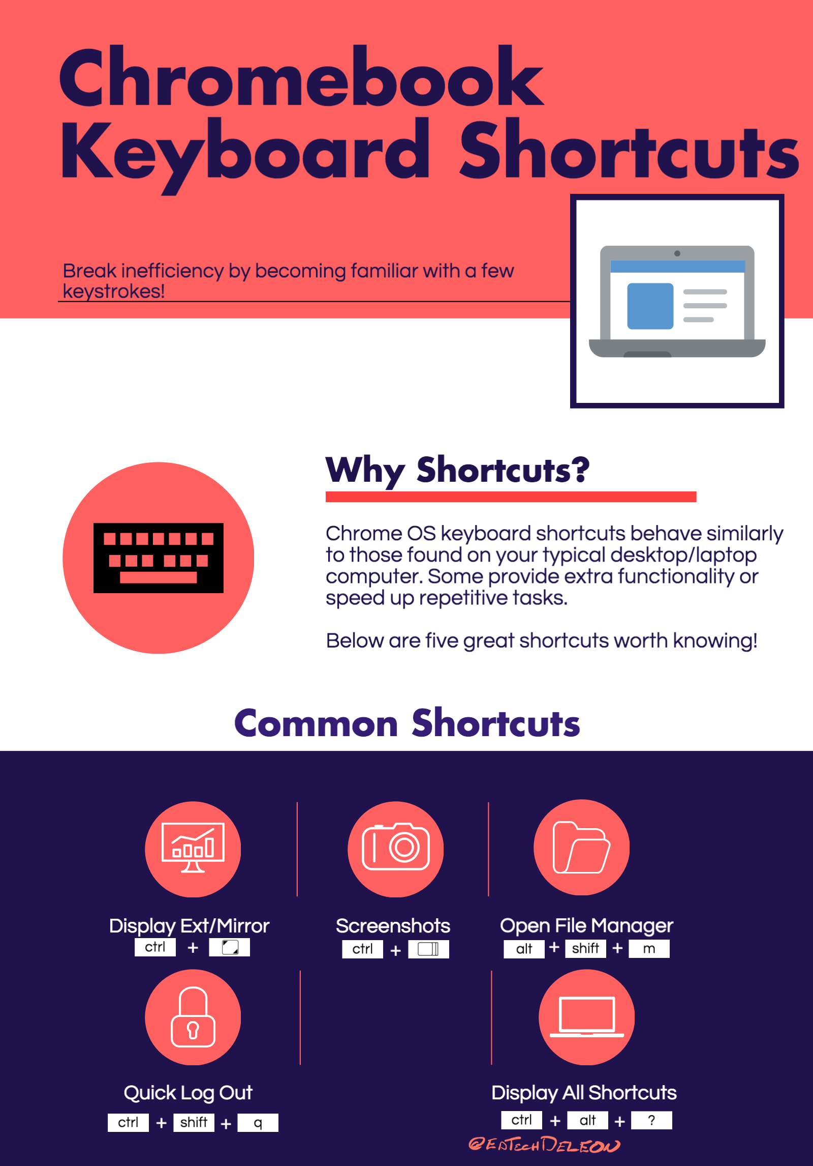 Chromebook Keyboard Shortcuts - A Short List of 'Essential' Key Combinations