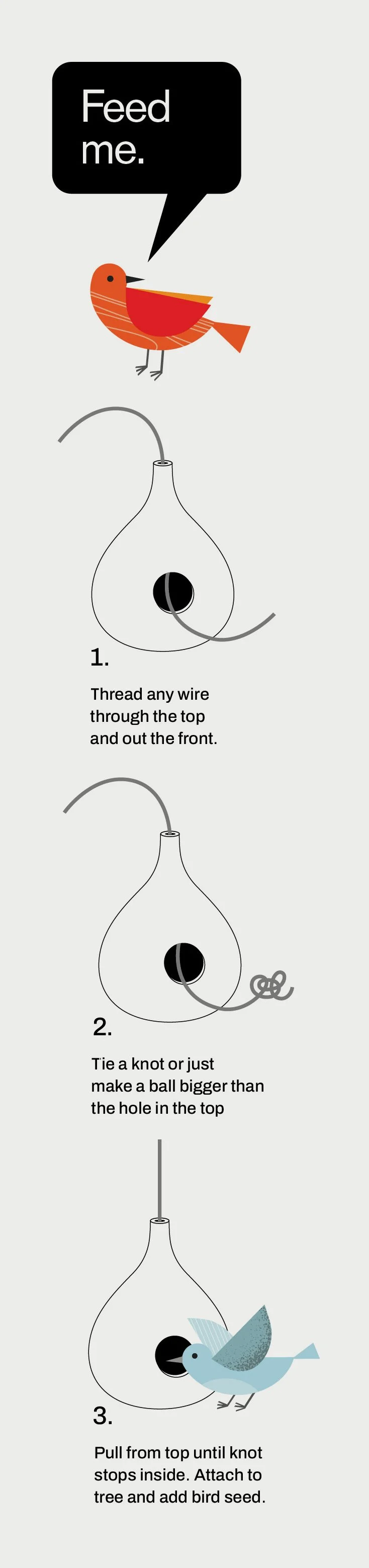 How to Make a Wire Bird Feeder: Easy DIY Guide for Beginners