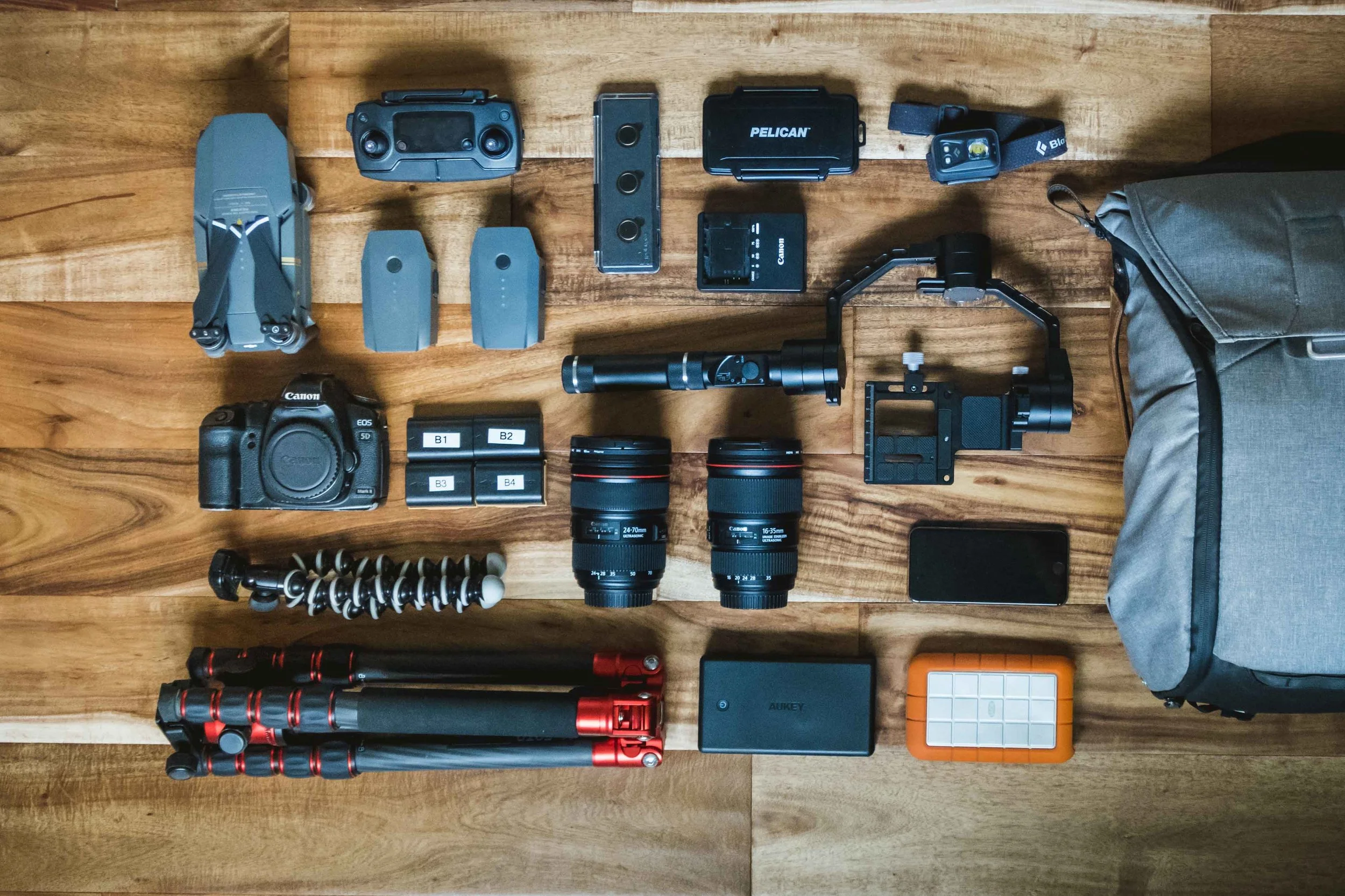 whats in my bag (canon).jpg