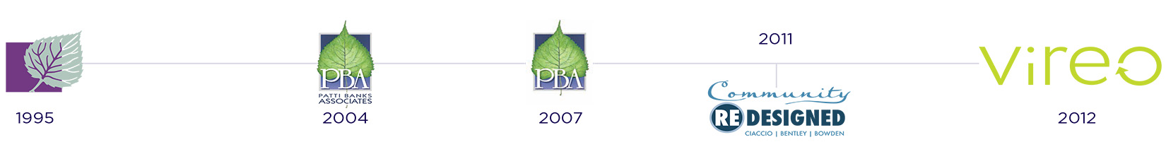 Logo History.jpg