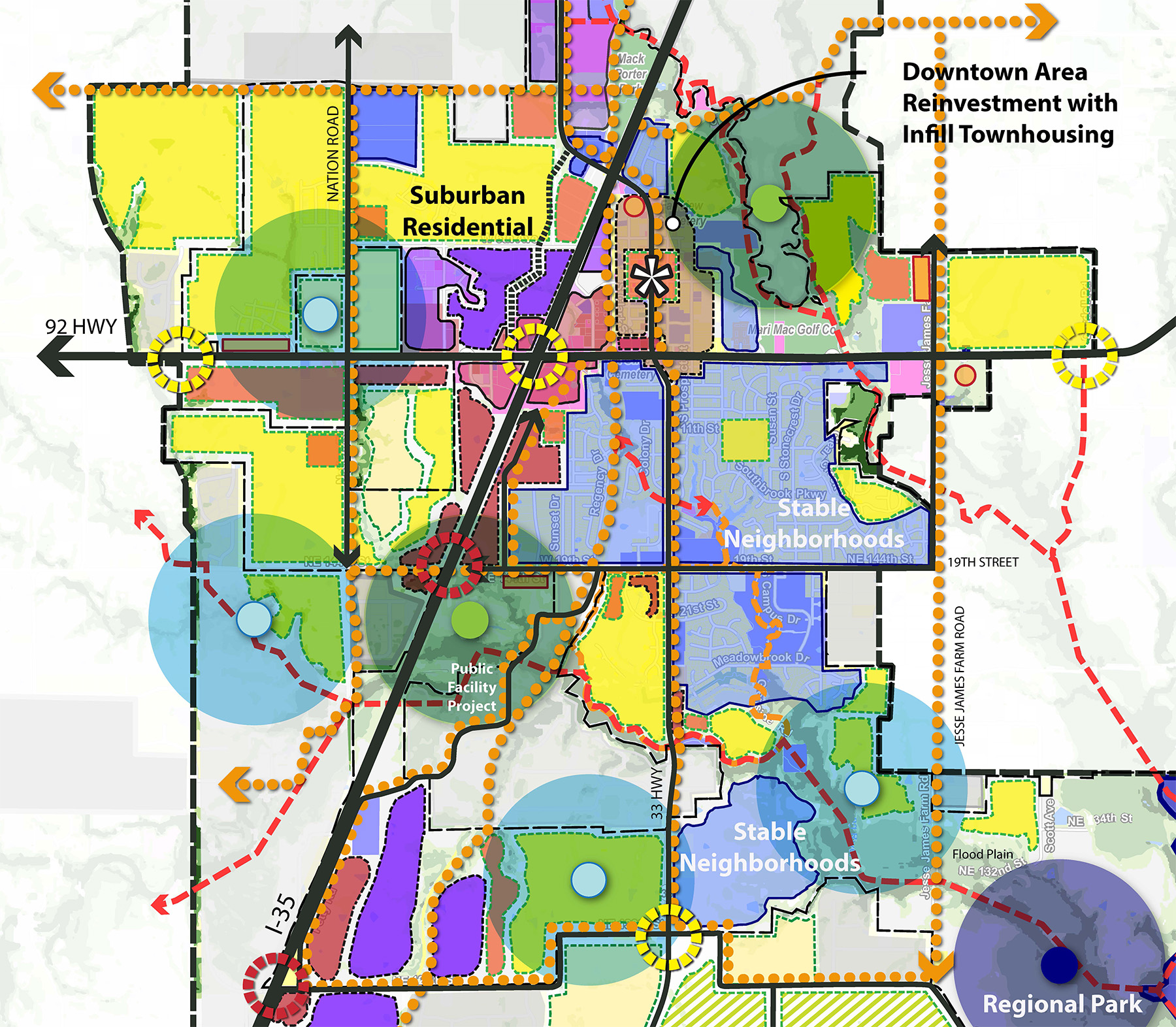 Kearney Comprehensive Plan