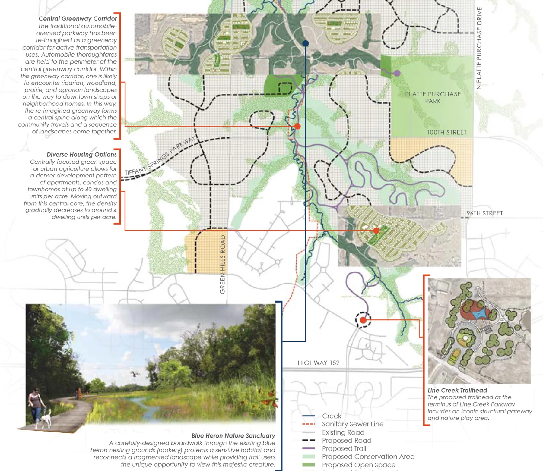 Twin Creeks Watershed — Vireo