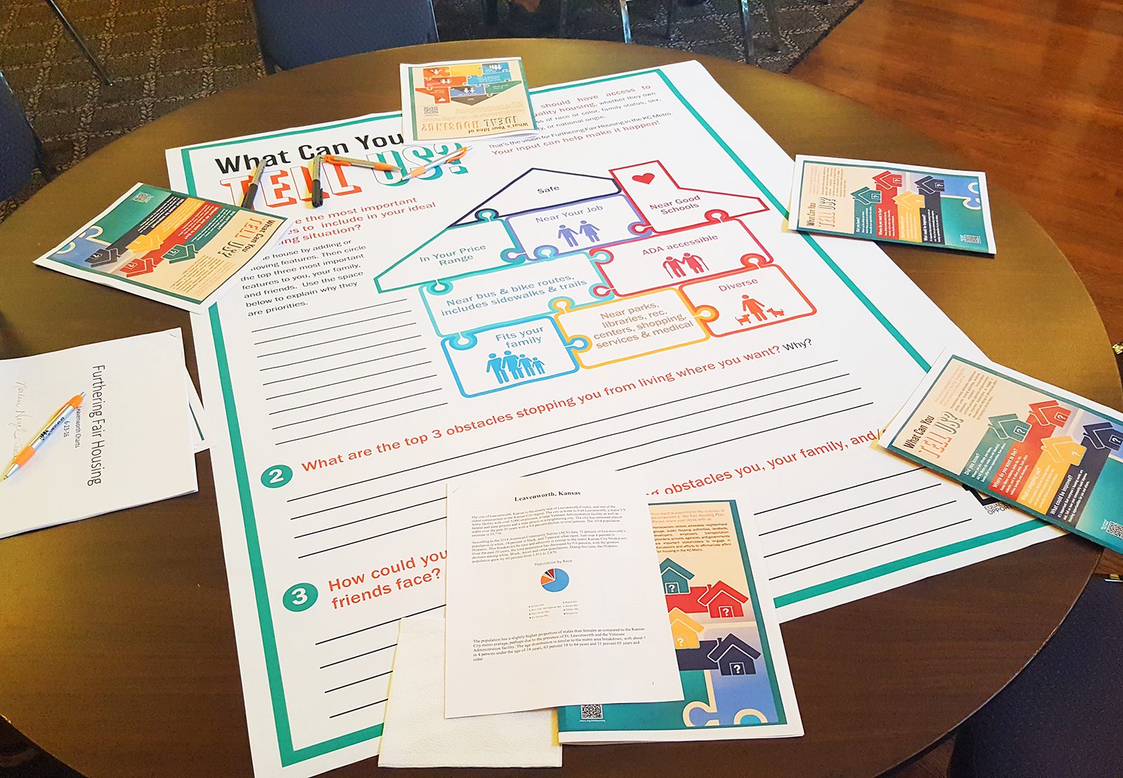 KC Metro Fair Housing Assessment