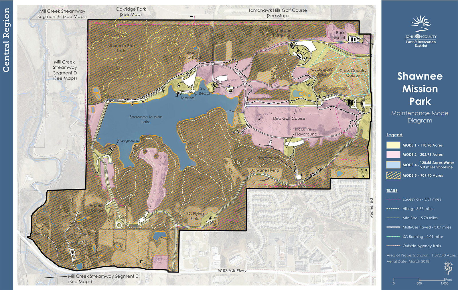 Johnson County O&amp;M Plan