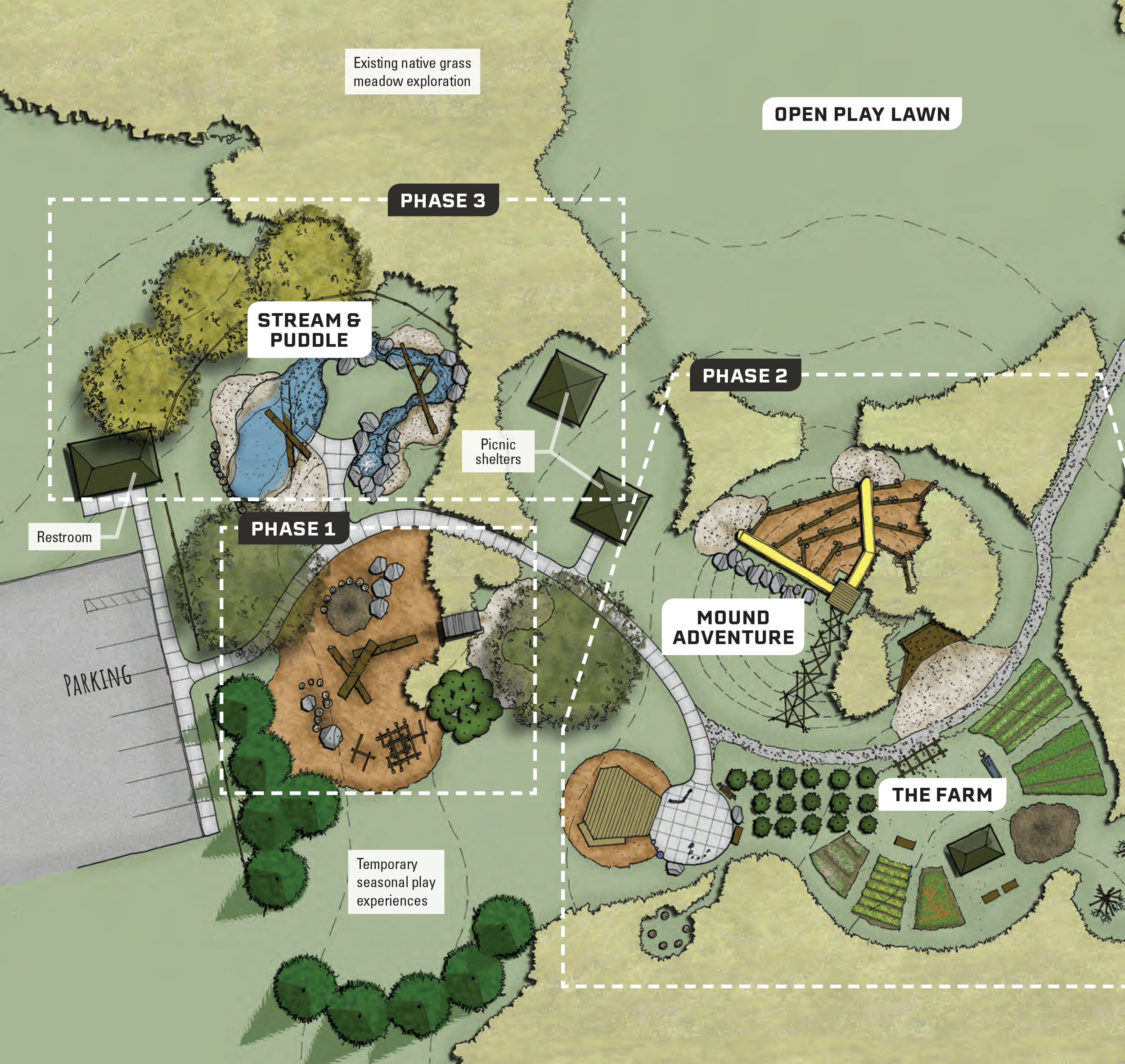 Natural Playscape Design Publication