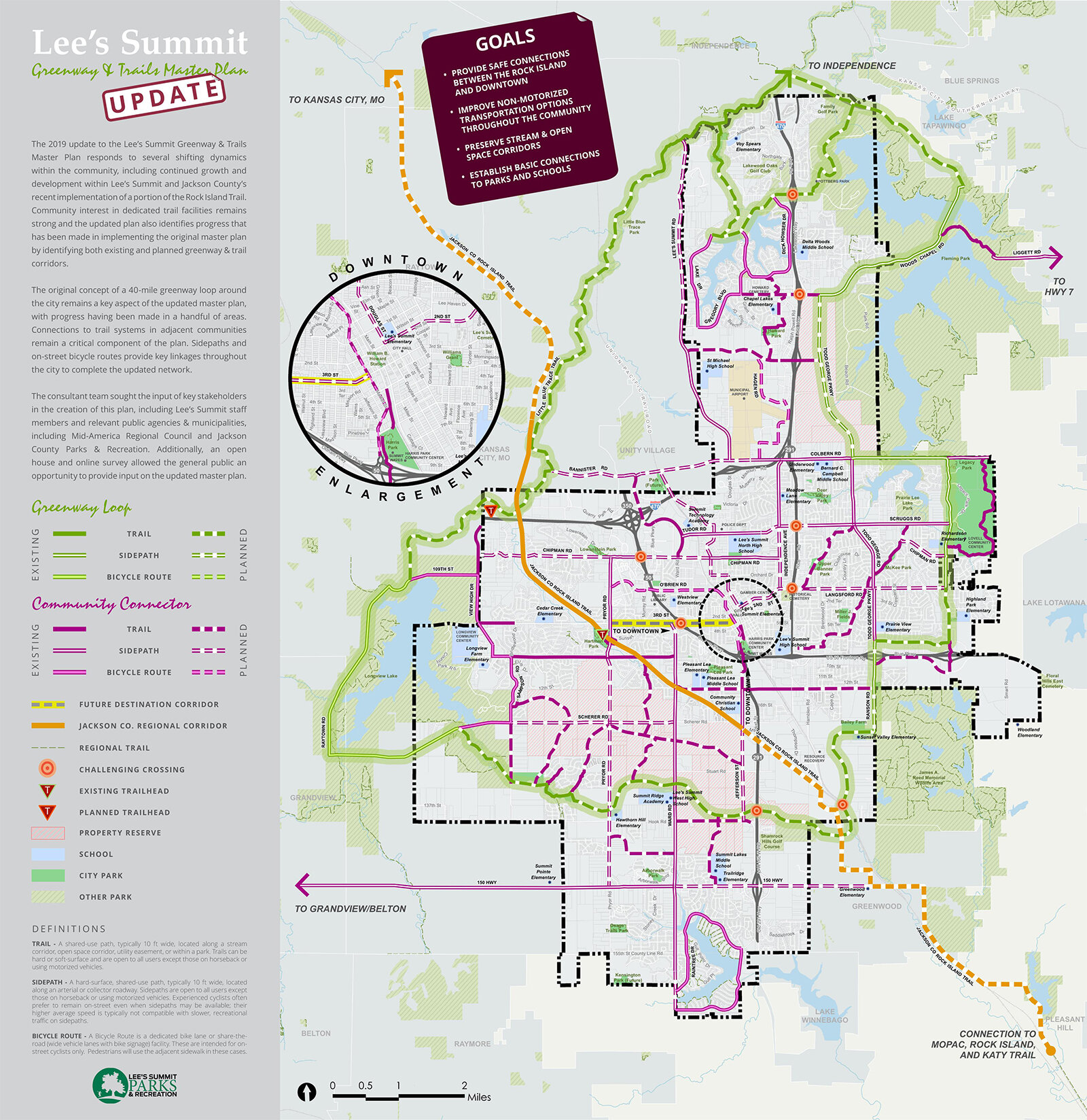 Lee's Summit Greenway Master Plan