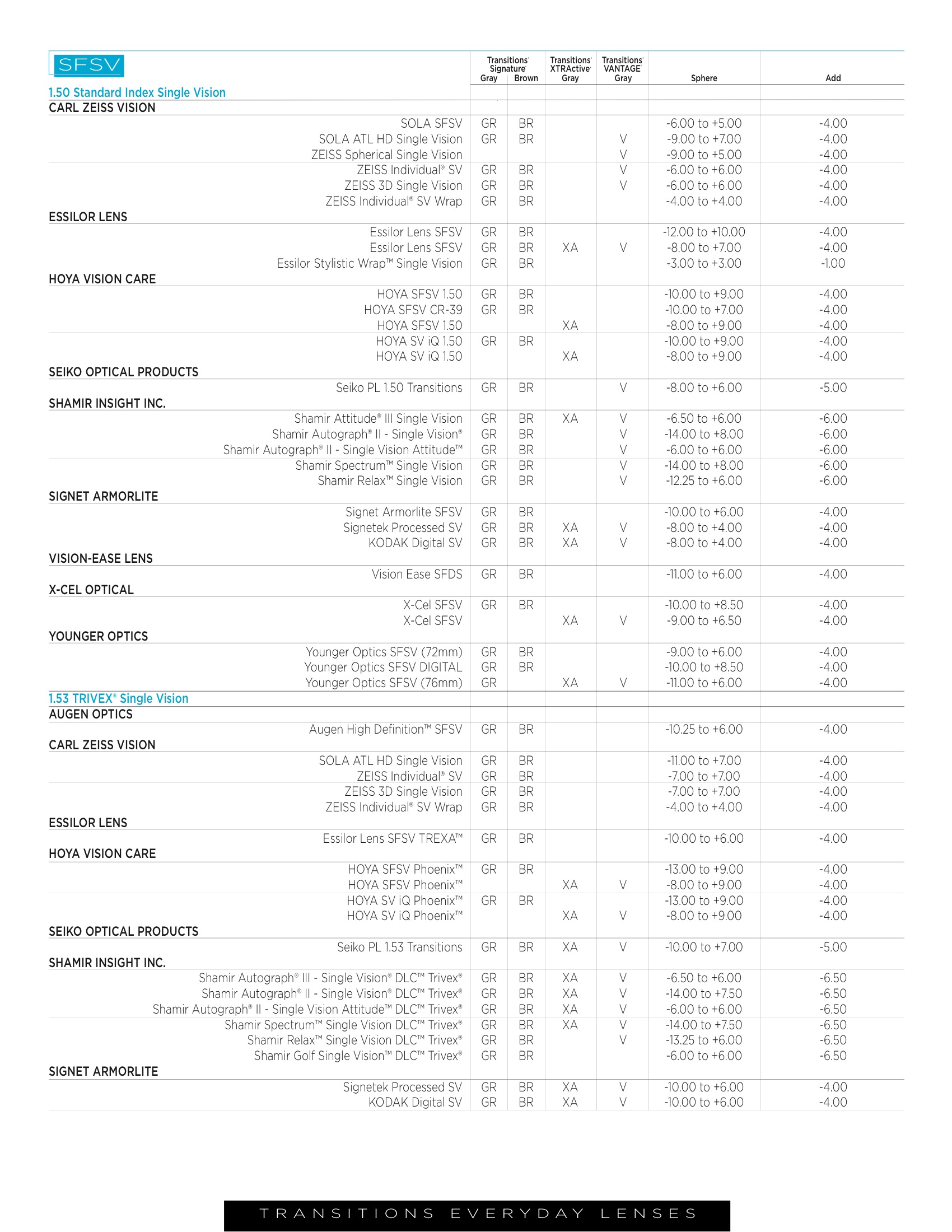 Spring 2014 Dispensing Guide 5.jpeg