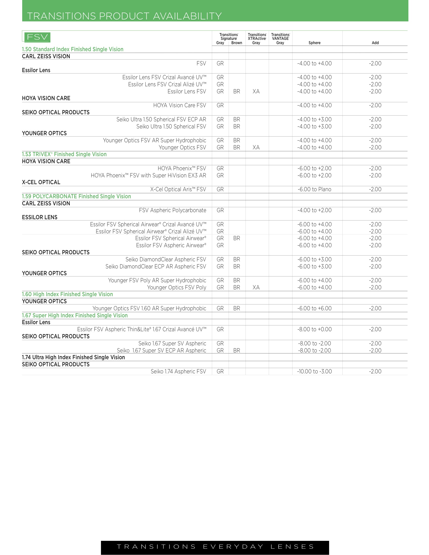 Spring 2014 Dispensing Guide 4.jpeg