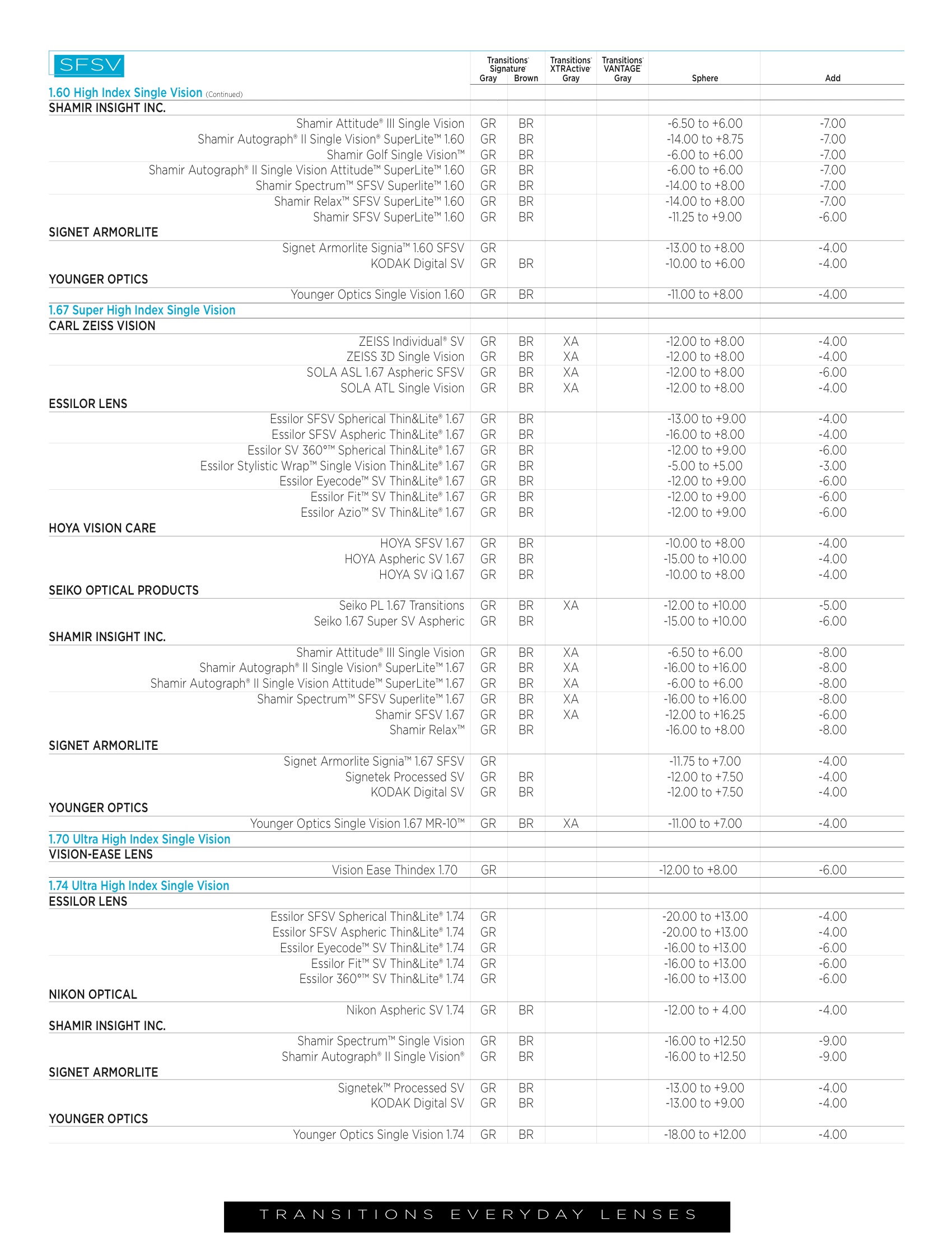 Spring 2014 Dispensing Guide 7.jpeg