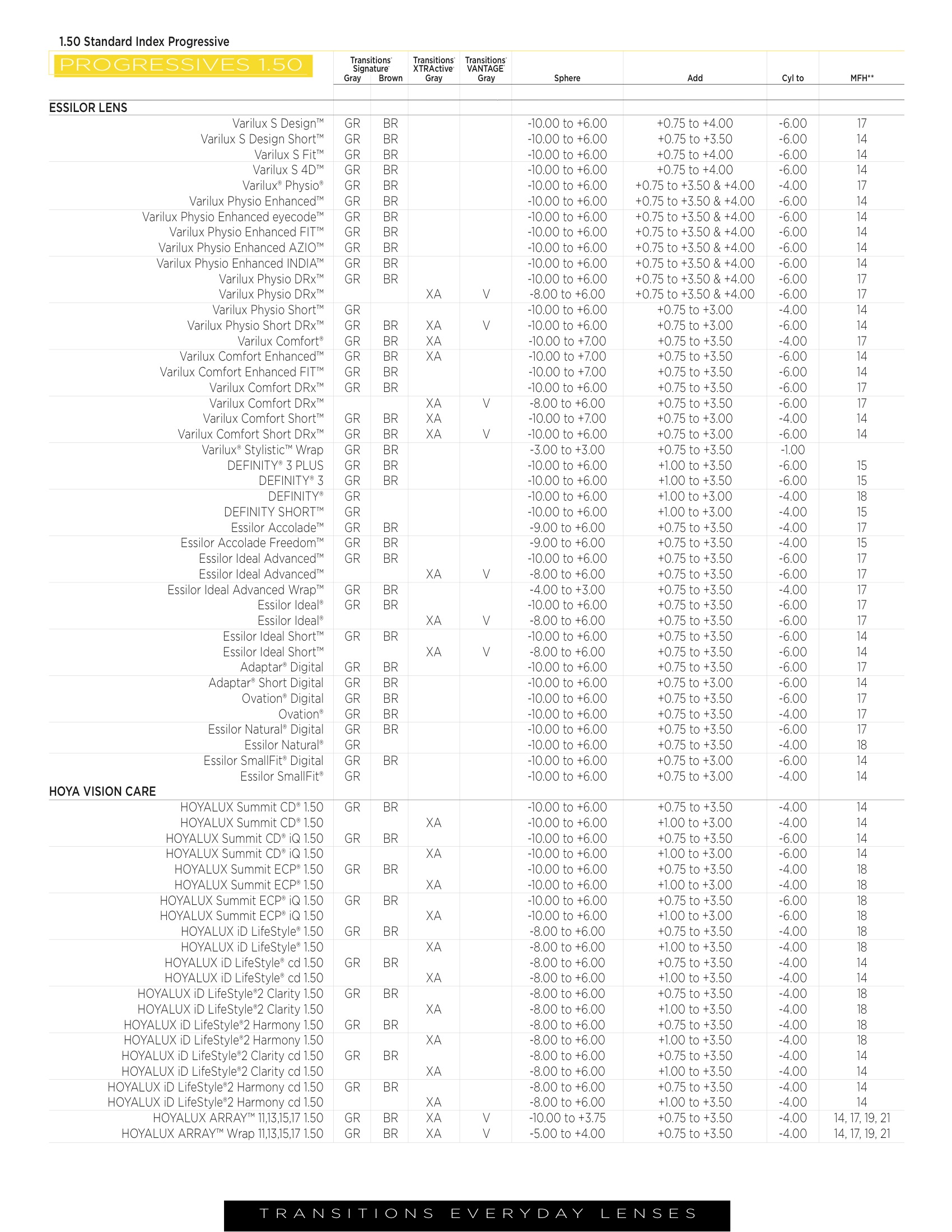 Spring 2014 Dispensing Guide 10.jpeg