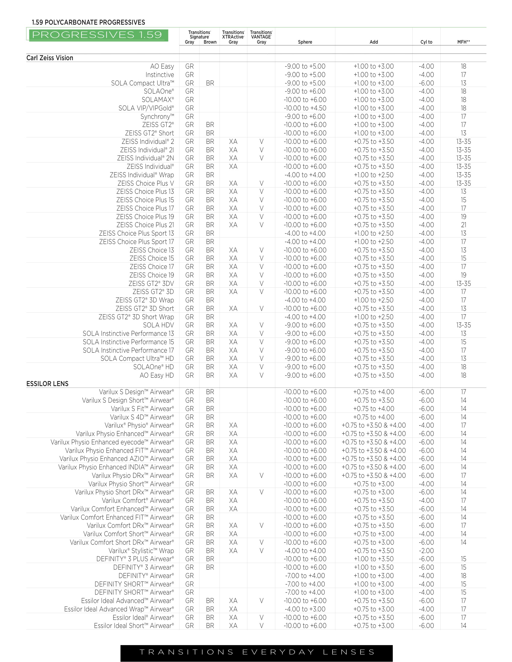 Spring 2014 Dispensing Guide 14.jpeg