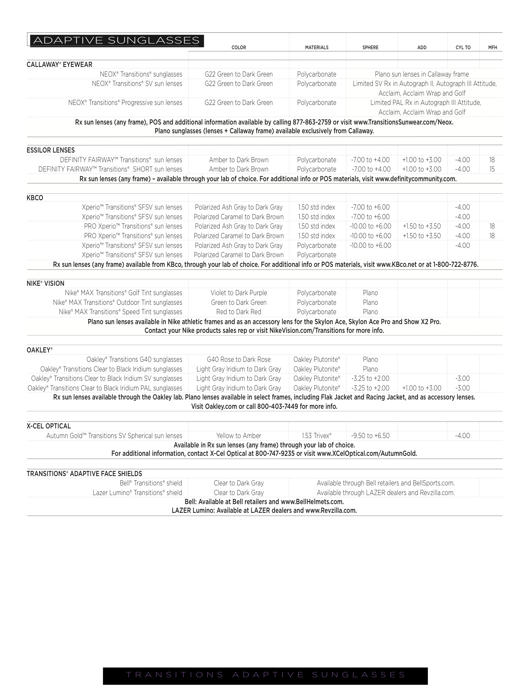 Spring 2014 Dispensing Guide 22.jpeg